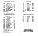 aikataulut/posti-01-1984 (9).jpg